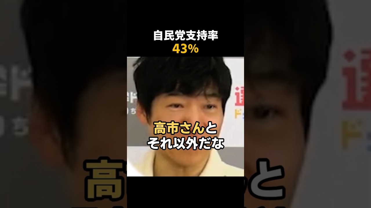 自民党支持率43％&hellip;なぜ再び一強に？【選挙ドットコム】