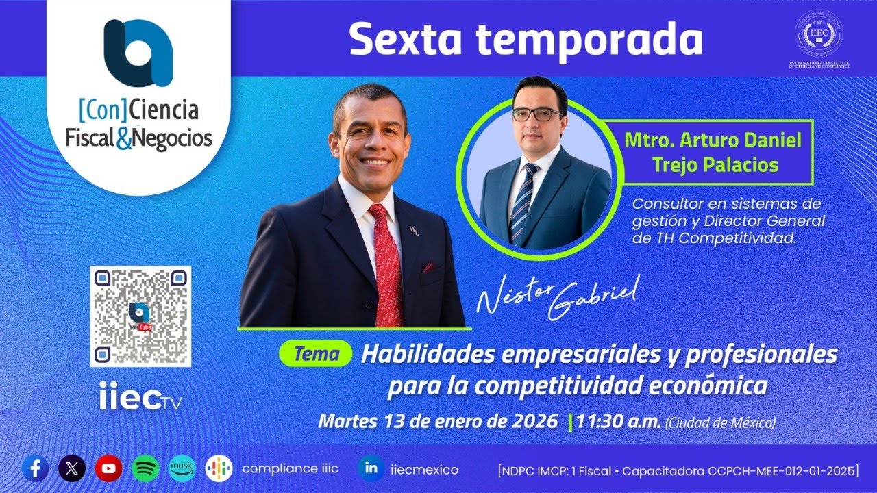 [Con]Ciencia Fiscal&Negocios – 6TP5 Competitividad económica: Habilidad empresarial y profesional