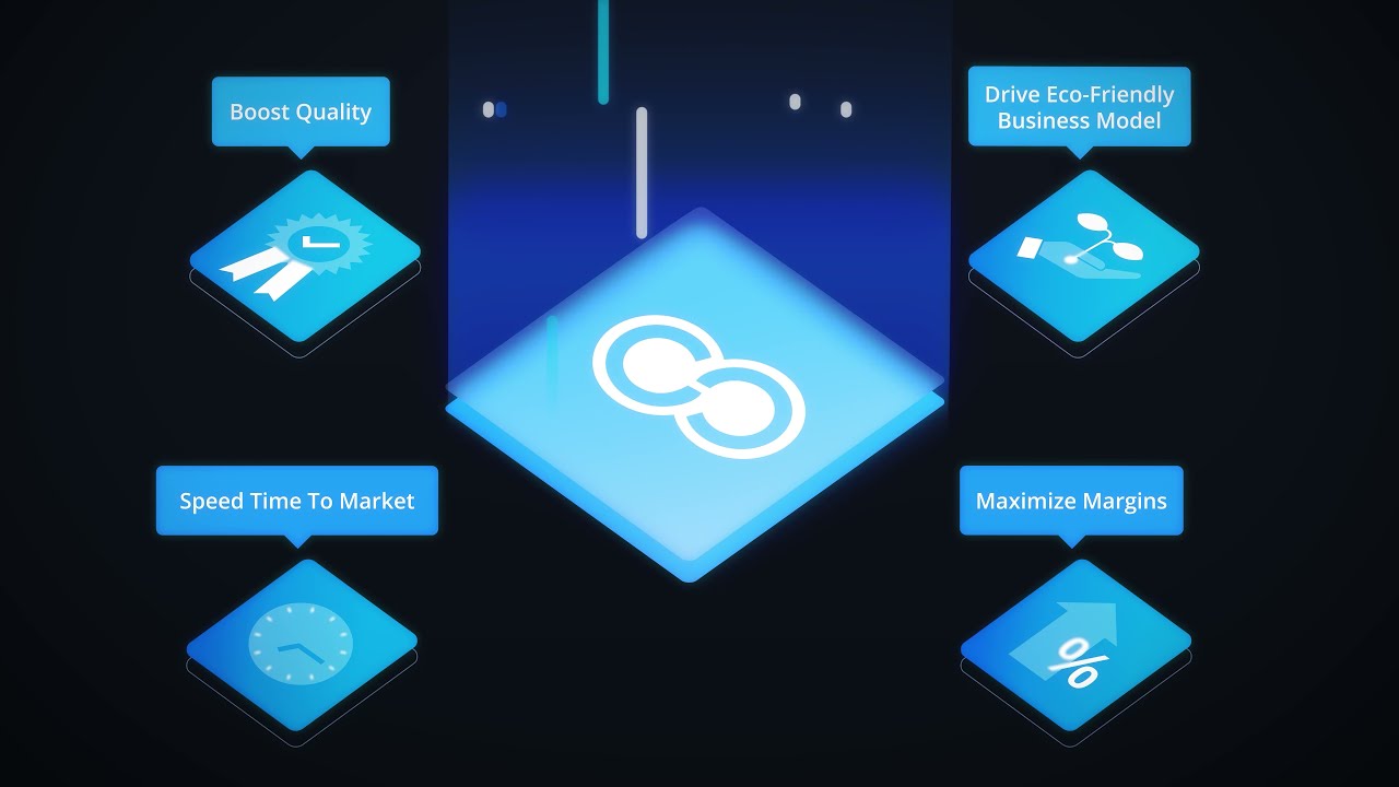Centric Software | Explainer Animation