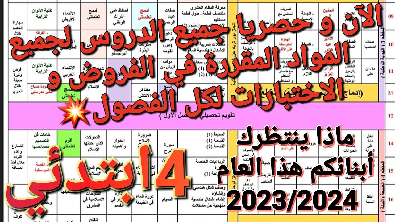 ماهي دروس أبنائكم سنة4ابتدائي في جميع المواد لسنة الدراسية الجديدة 2023/2024 لجميع الفصول فرض،اختبار