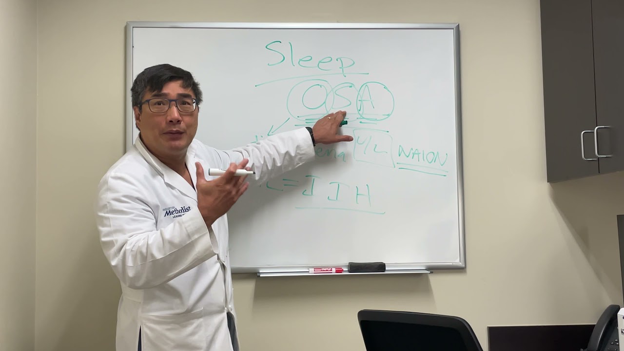 Sleep and Neuro ophthalmology