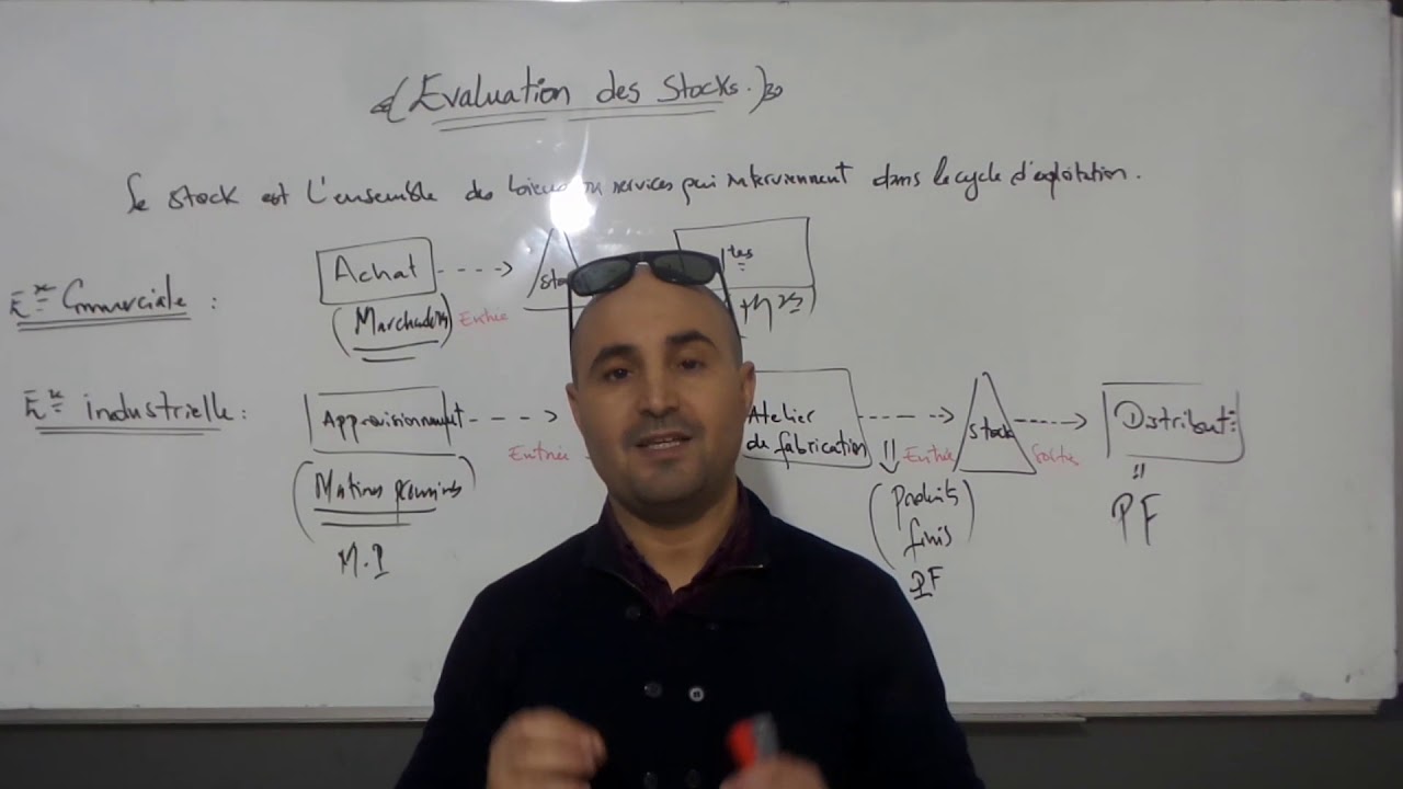 #11# Evaluation de stocks