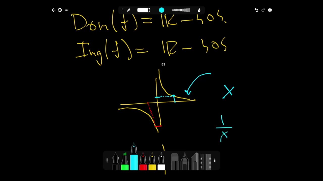¿Toda función se puede integrar? Criterio de Darboux 06 – Tres teoremas fuertes de continuidad