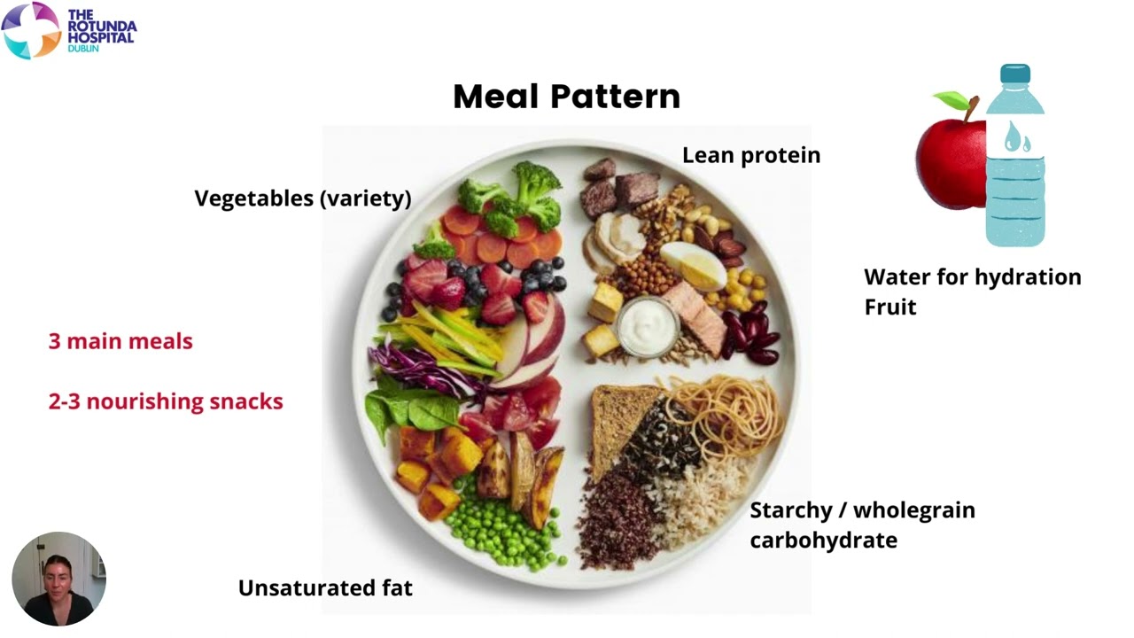 Nutrition in Pregnancy