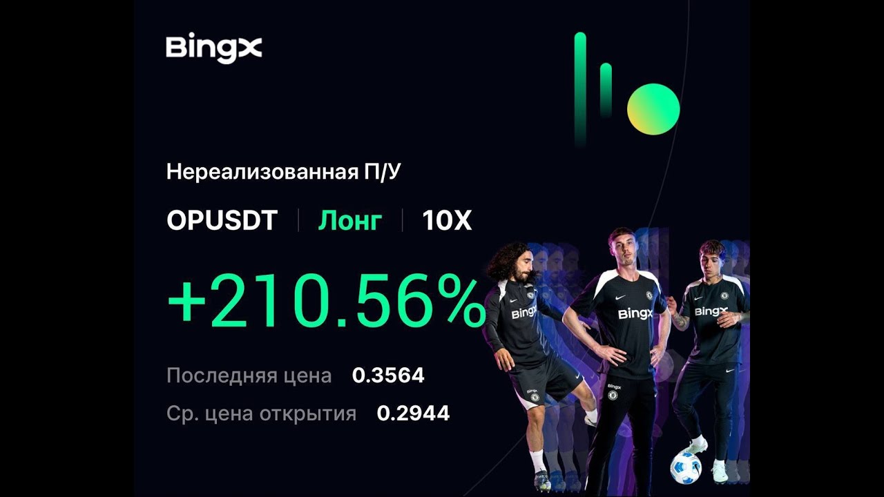 Разгон депозита крипта! Что такое скальпинг? Фьючерсы Скальпинг обучение