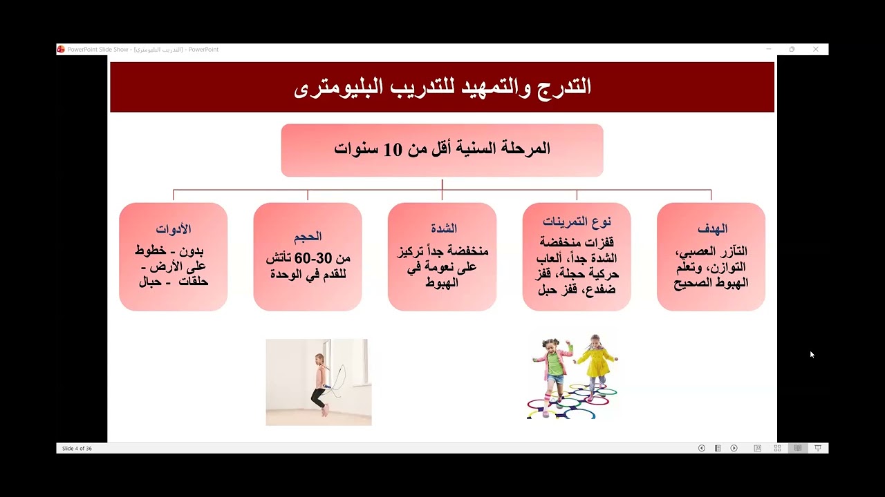 المحاضرة الخامسة مدخل التدريب البليومترى للبراعم في كرة القدم