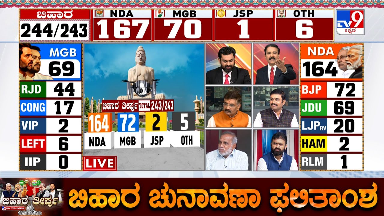 Bihar Assembly Election Results 2025: TV9 Discussion With Politicians And Experts (Part-11)