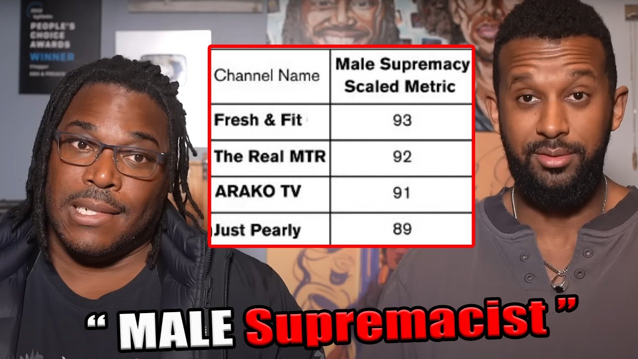 Aba and Preach React To My 