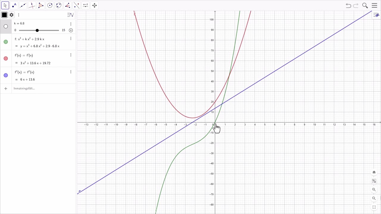 NP Matematik 3c VT2016 - Uppgift 25