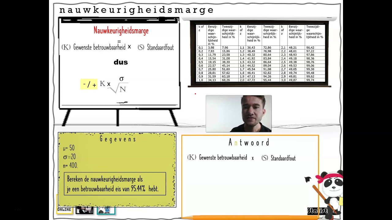 nauwkeurigheid en betrouwbaarheid