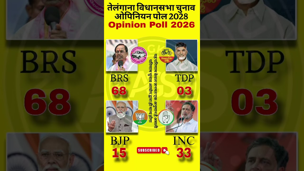 🔥🗳️TDP Ne Palat Diya Telangana? KCR vs Revanth vs Pawan 😱 Assembly Exit Poll 2028 | 119/119 Data