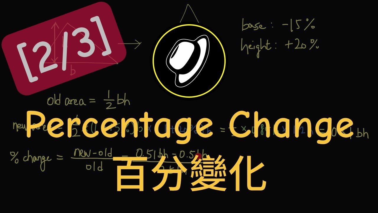 百分變化 | Percentage Change