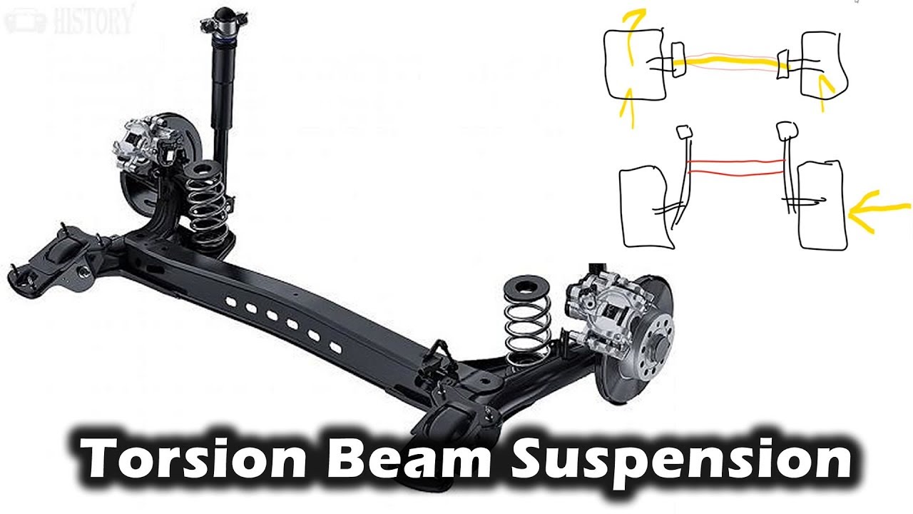How Does Torsion/Twist-Beam Suspension Work? Why do Manufacturers use it?
