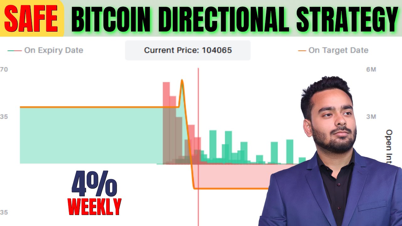 Safest Crypto Option Selling Strategy