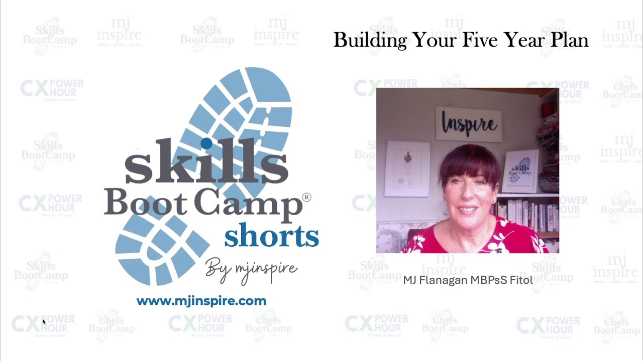 Creating your Five year Plan