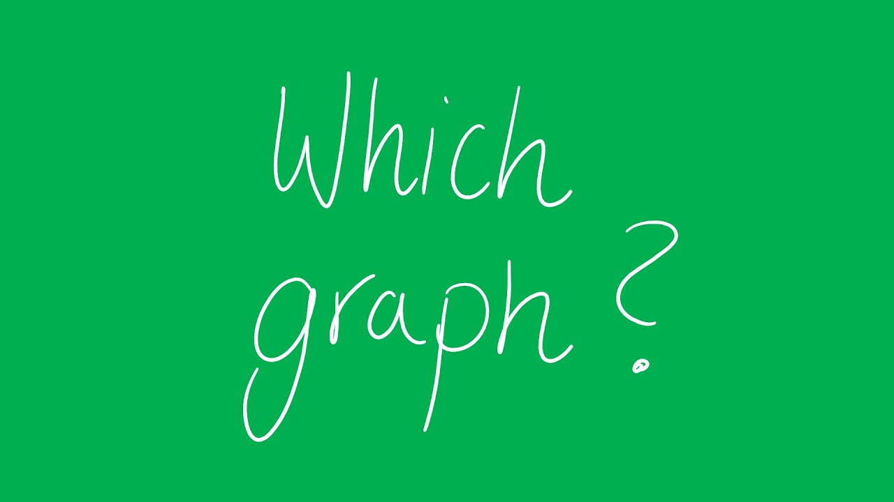Which graph? | Unit 3 and 4 VCE Further Maths