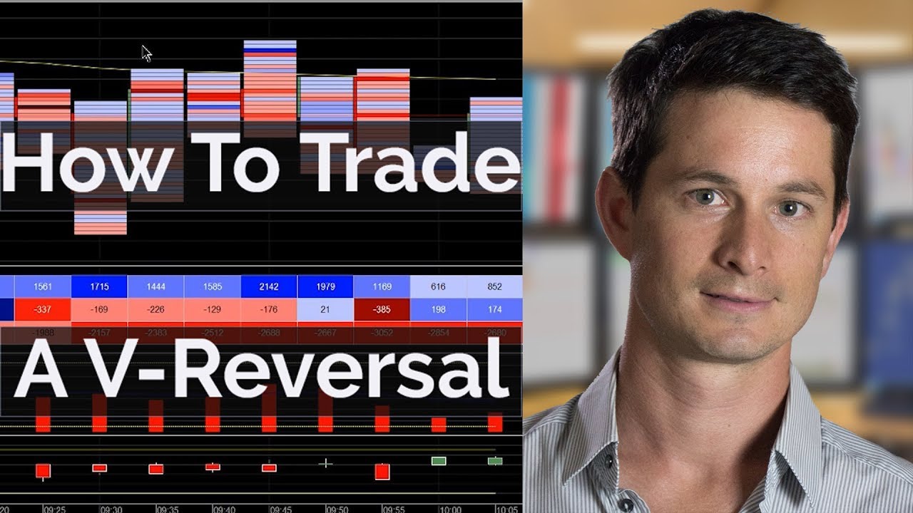 How To Trade A V-Reversal - Footprint Chart Trading | Axia Futures