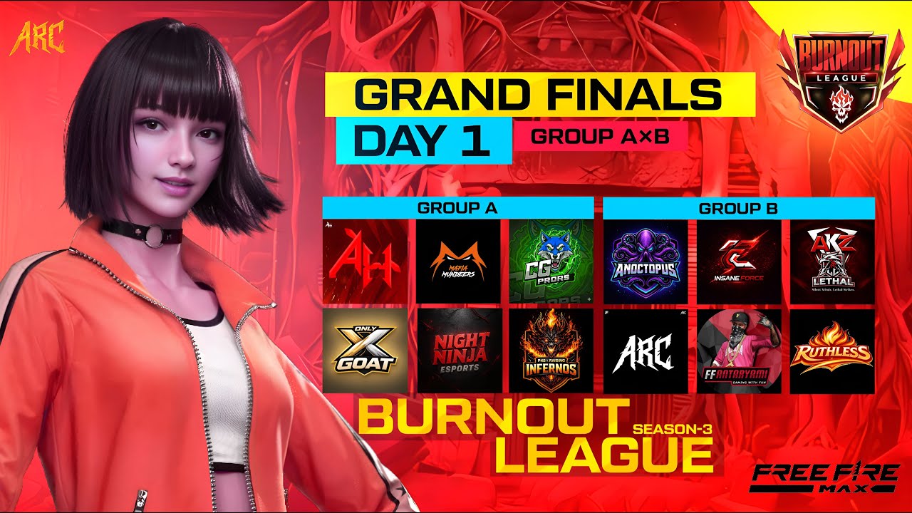 BURNOUT LEAGUE S3 || GRAND FINAL🔥DAY-1 GROUP A x B PRESENTED BY:- ARC ESPORTS 🇮🇳