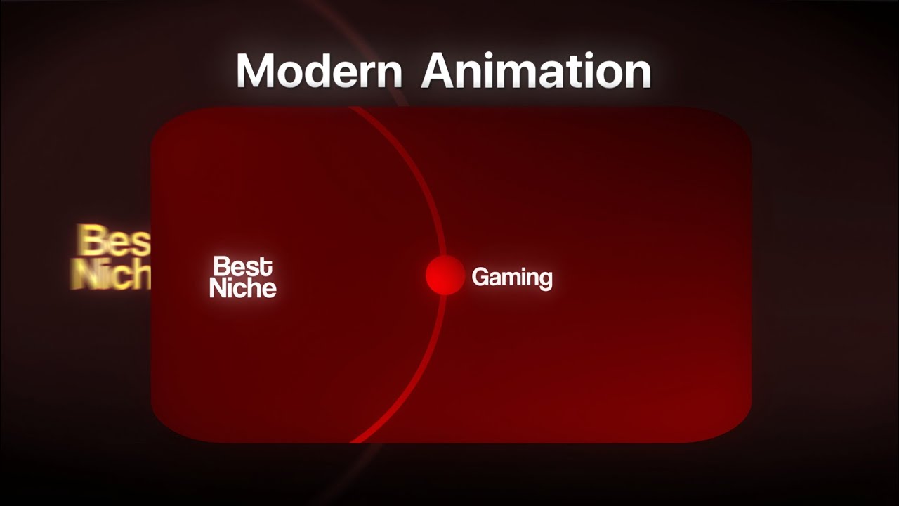 Make Your Videos Look Premium with This Motion Graphics Setup