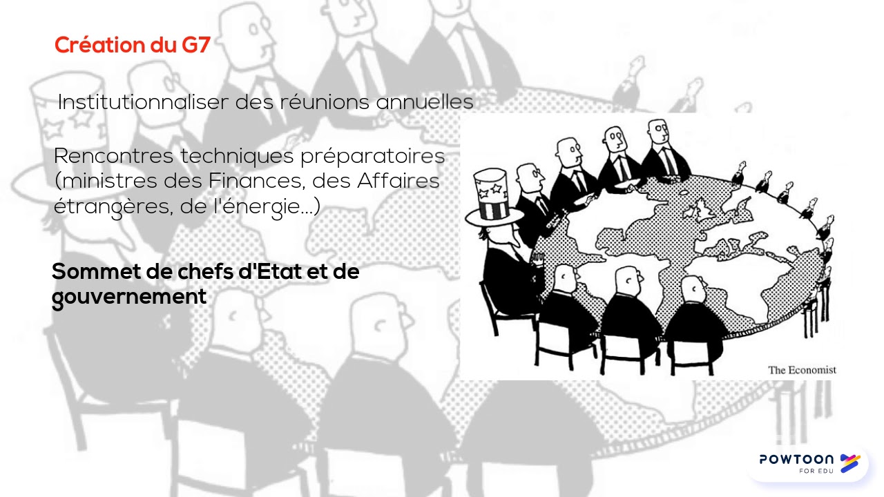 Une gouvernance économique mondiale depuis 1975