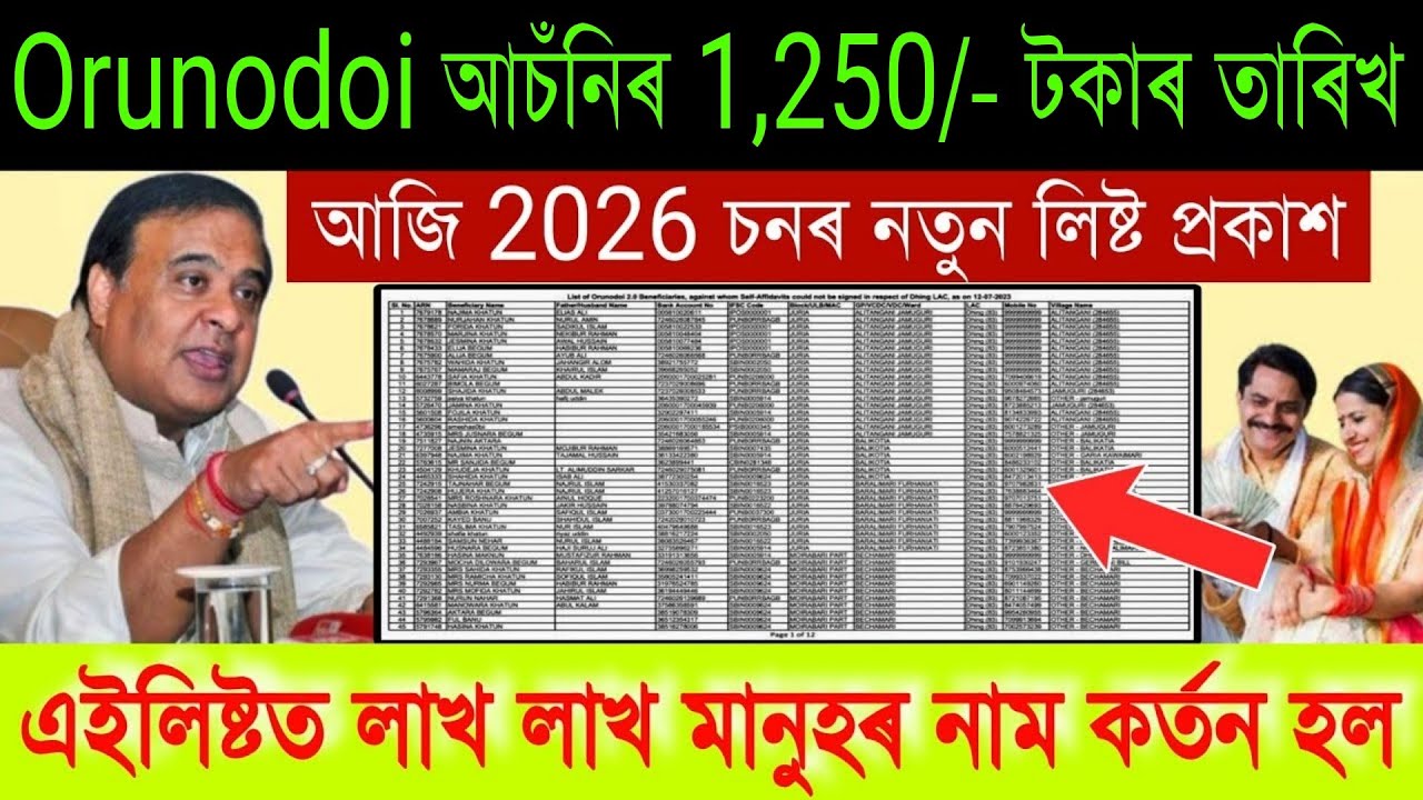 Assamese News Today 26 March 2026 | Orunodoi 1,250/-Payment, Women Biggest News, Orunodoi List