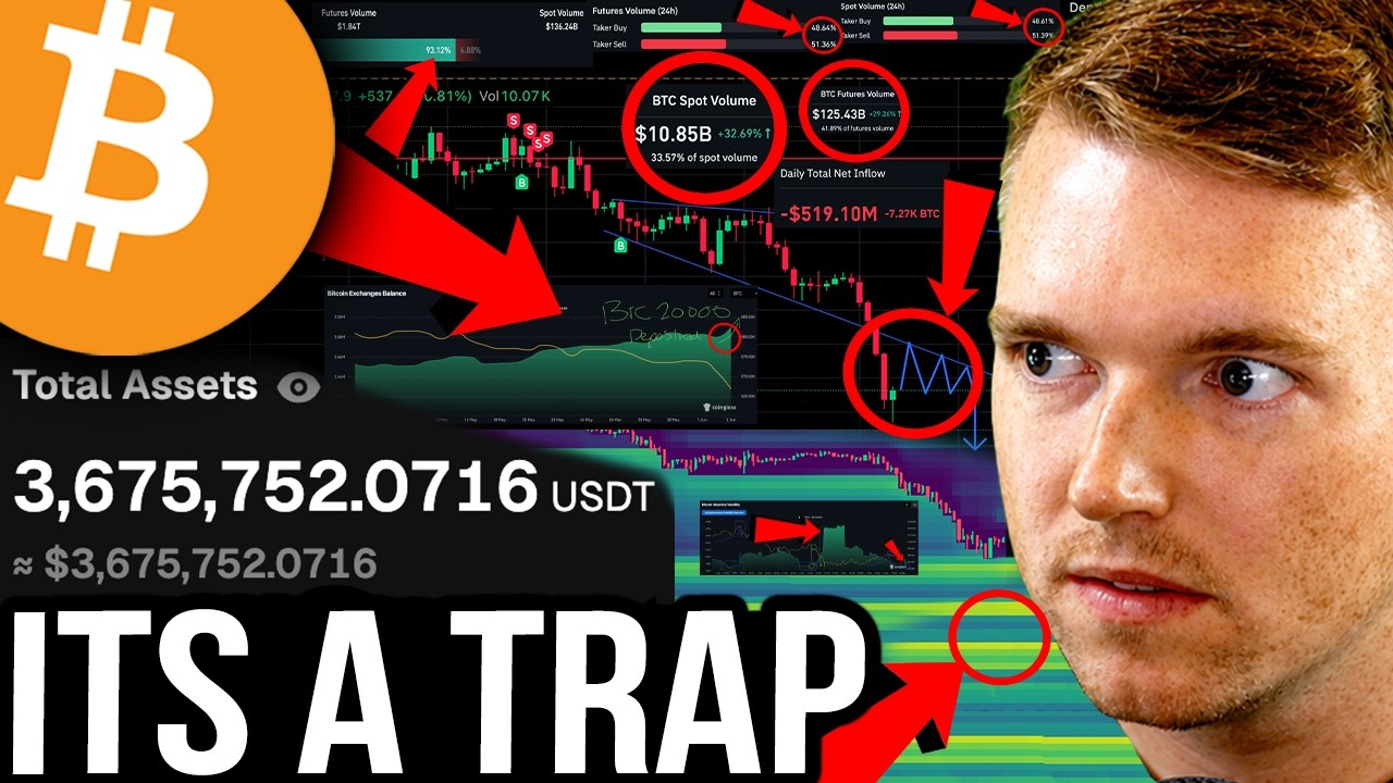 Тепловая карта биткоина!! Смотрите до полуночи!! Удваиваю свои 10 миллионов долларов на короткой ...