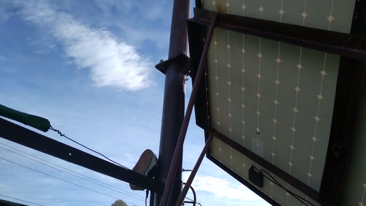 Tracker pv metodą gospodarczą