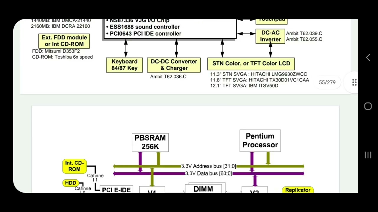 lcd led tv schematic diagram kaha se download kare