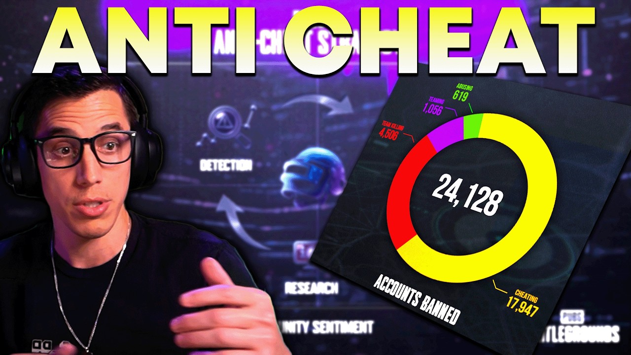 PUBG ANTI CHEAT 2026 ROAD MAP, BAN NUMBERS, DMA UPGRADE
