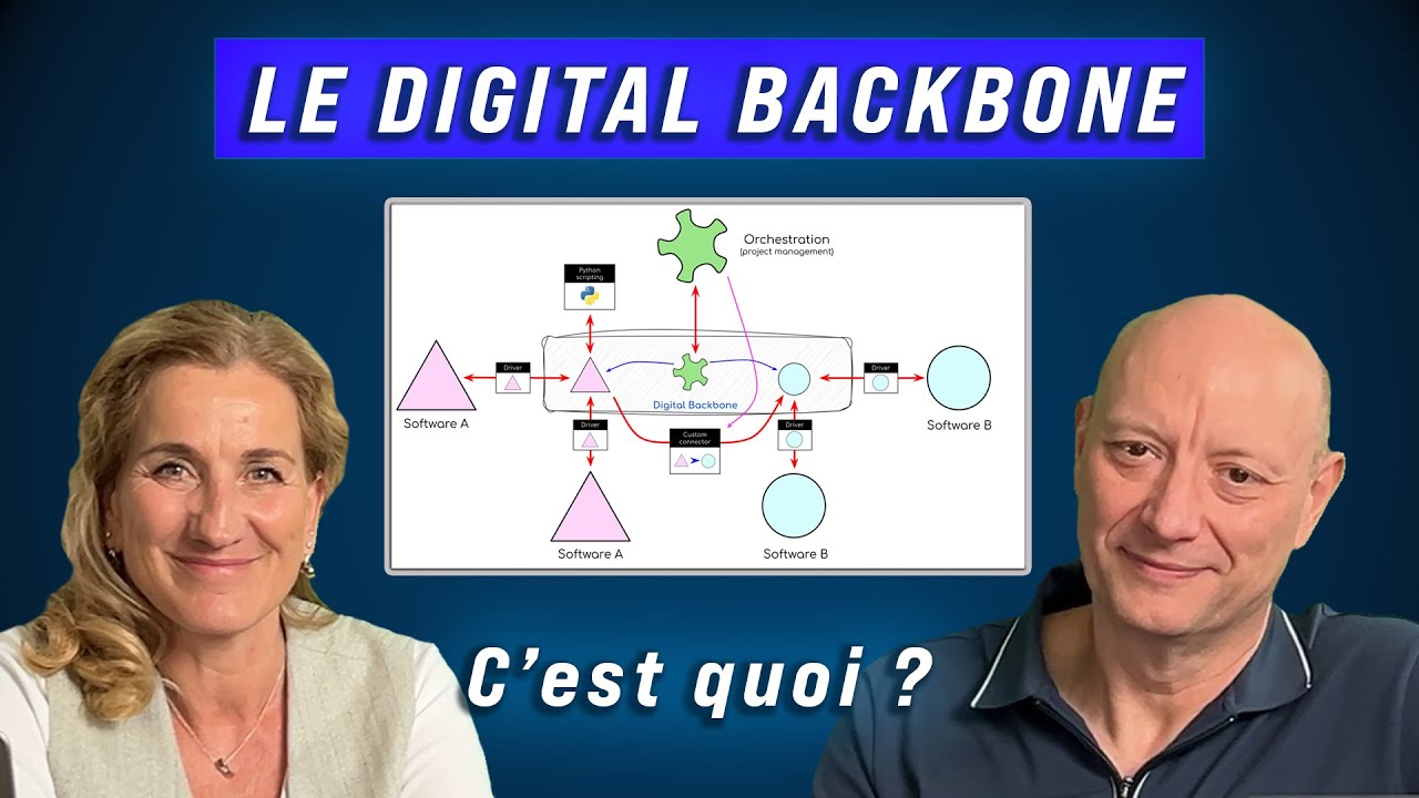 Le Digital Backbone : comment simplifier radicalement votre écosystème digital