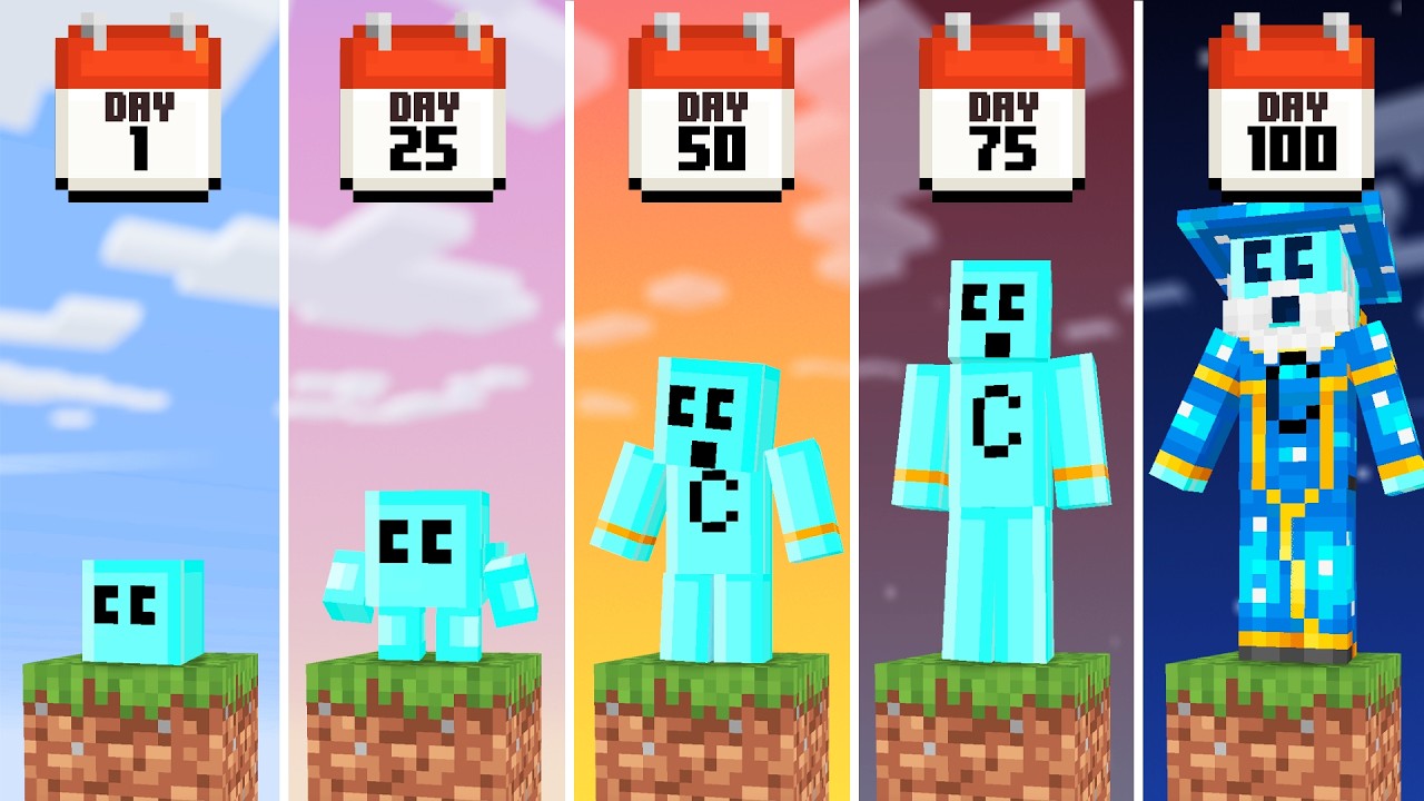Evolving on One Block in Minecraft