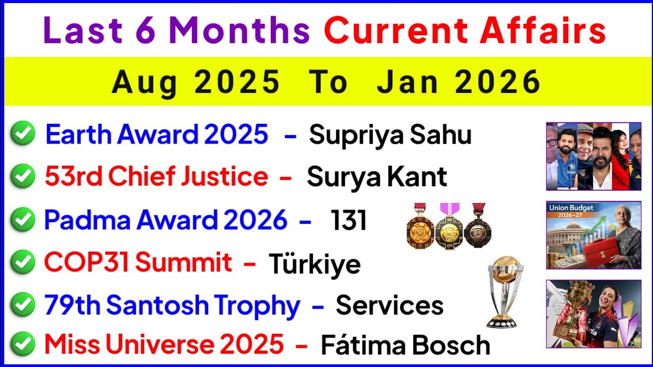 Last 6 Months Current Affairs 2025-26 | Top 50 Most Important Current Affairs | Current GK 2025-26 