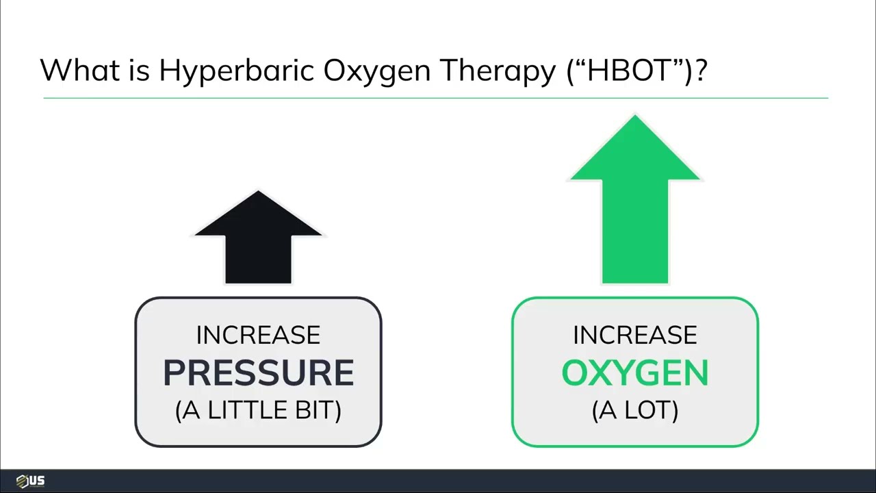 Unlocking the Healing Power of Hyperbaric Oxygen Therapy