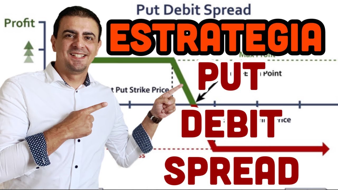 PUT DEBIT SPREAD - Estrategia - Mercados Bajistas