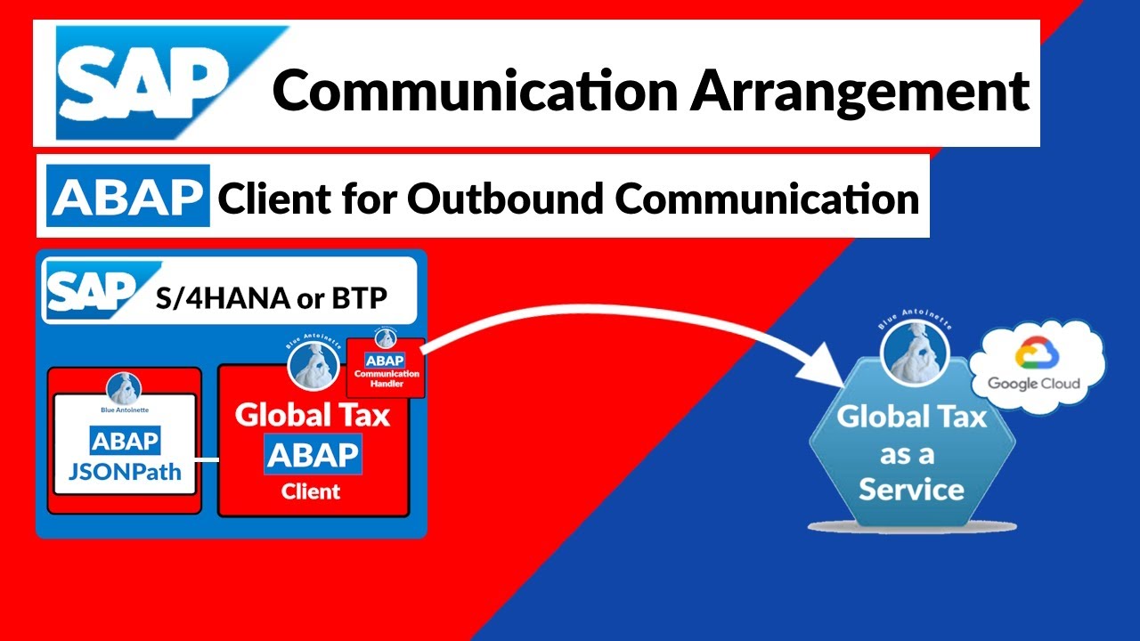 SAP Communication Arrangement и ABAP Client | Исходящие звонки с аутентификацией | Глобальное нал...