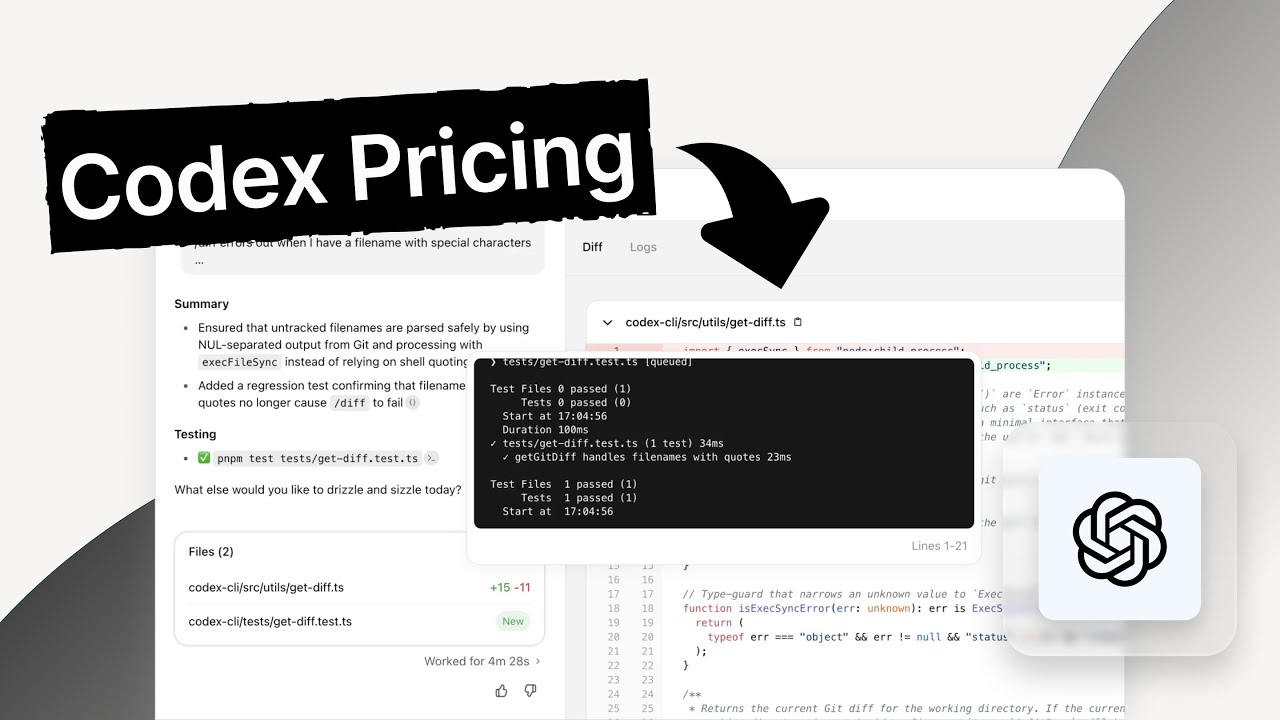 OpenAI Codex Pricing Explained