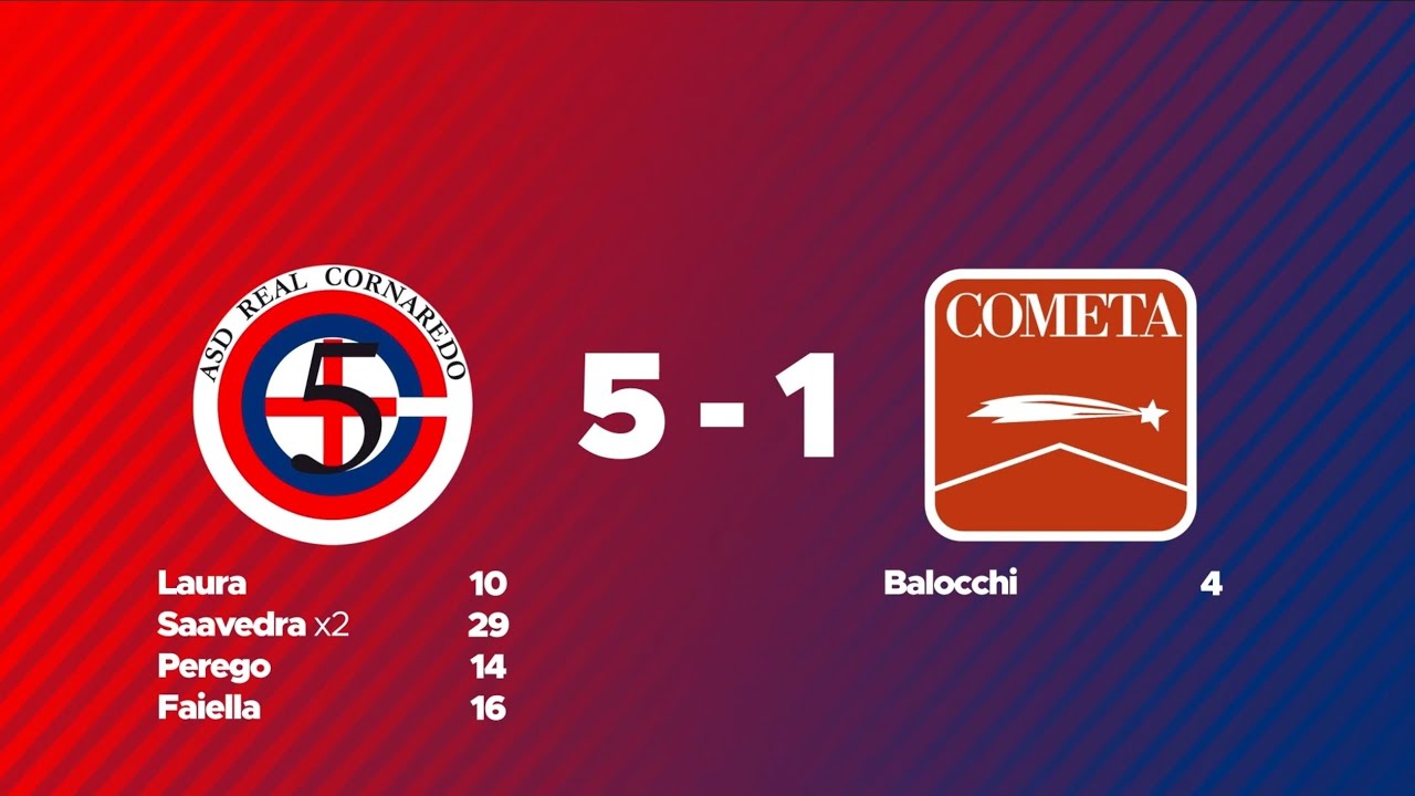 [HIGHLIGHTS] 20^ giornata di serie C1 2025 - 2026: Real Cornaredo - Cometa