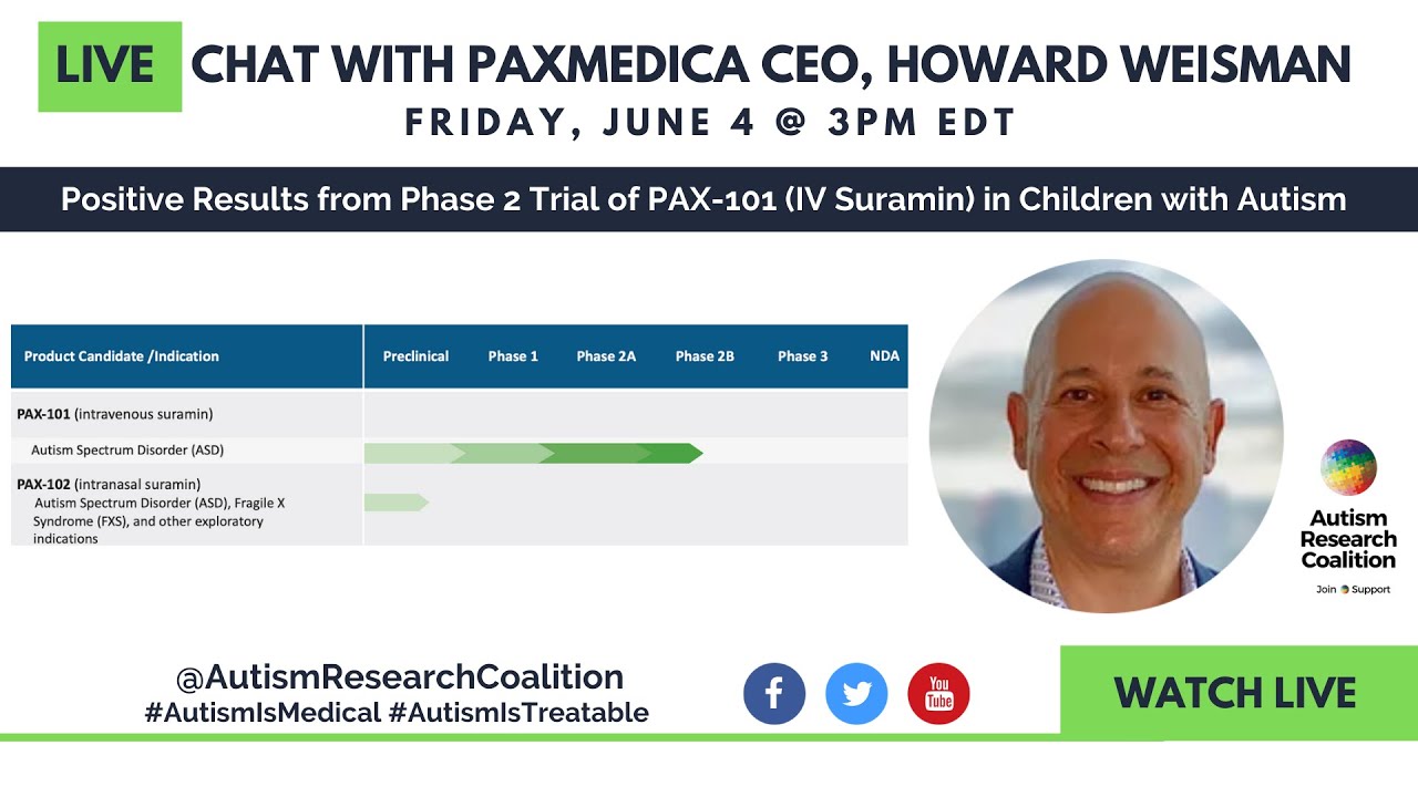Live chat with Paxmedica CEO, Howard Weisman