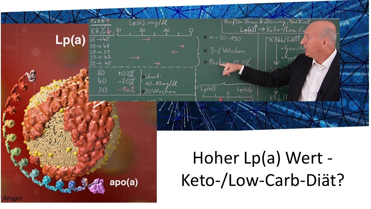 Lipoprotein (a) – Keto-/Low-Carb-Diät bei erhöhtem Lp(a)-Wert? Studien und Schlussfolgerungen