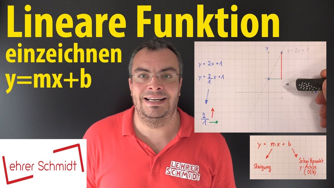 lineare Funktion einzeichnen | y=mx+b | Lehrerschmidt - einfach erklärt!