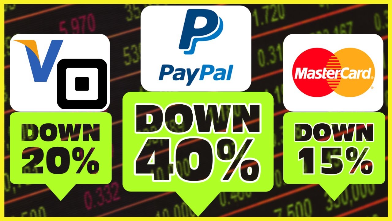 PayPal Stock Crashing | Visa & SQUARE DOWN 20% | MA Dropping - Time To Buy The Payment Stock Dip?