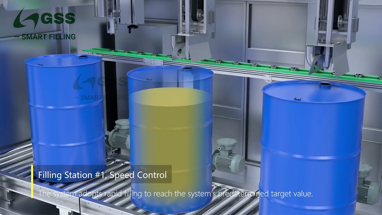 Fully Automatic Drum Filling Line for liquid chemicals