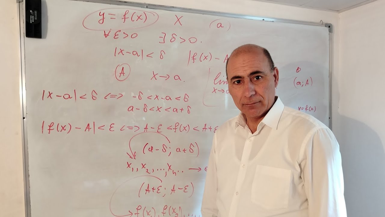 Funksiyanın limiti - Etibar Quliyev riyaziyyat müəllimi