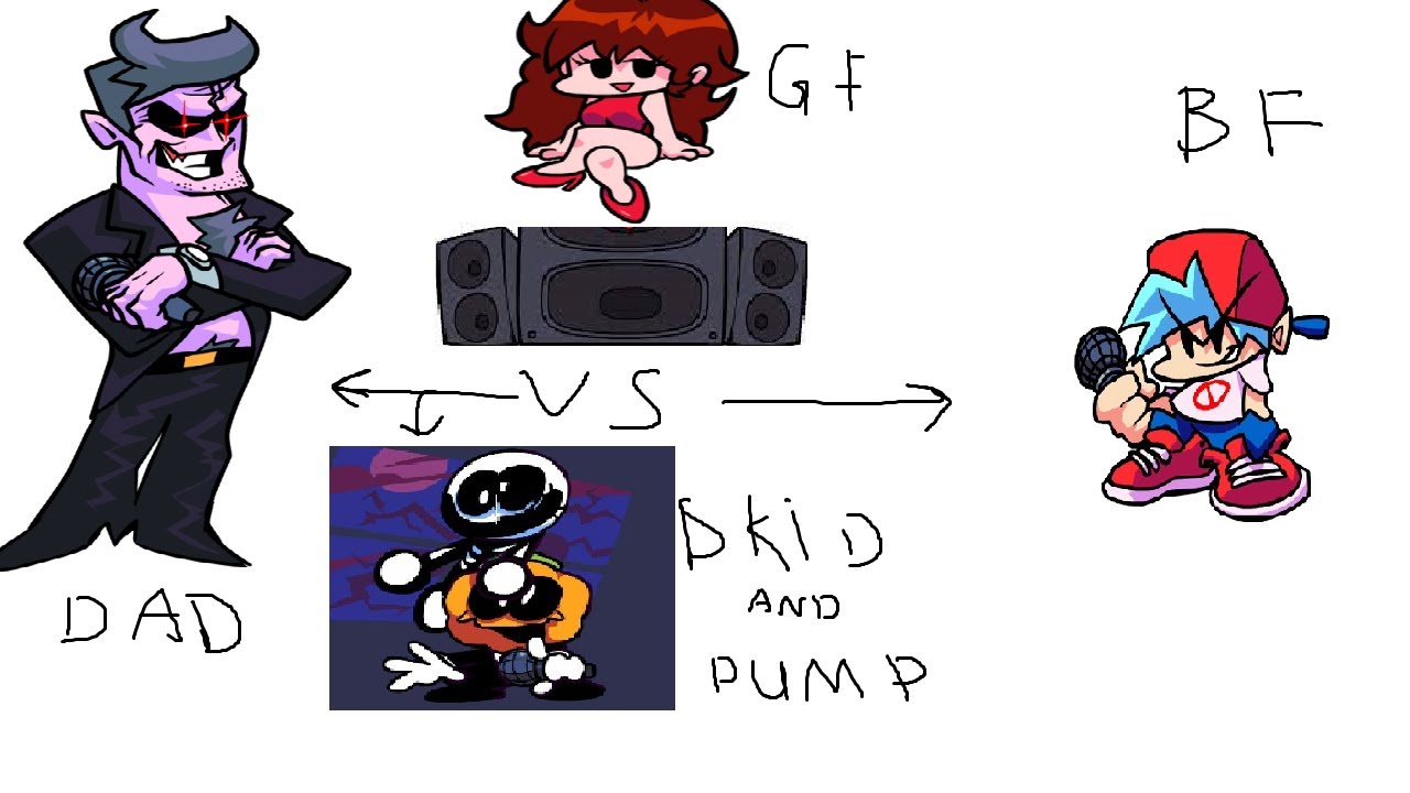 Friday Night Funkin' Upside Down Notes! (Tutorial, Week 1, Week 2, All Hard Diff)