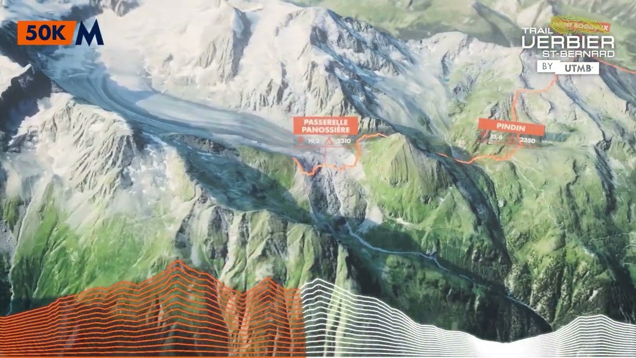 Verbier Marathon 42km