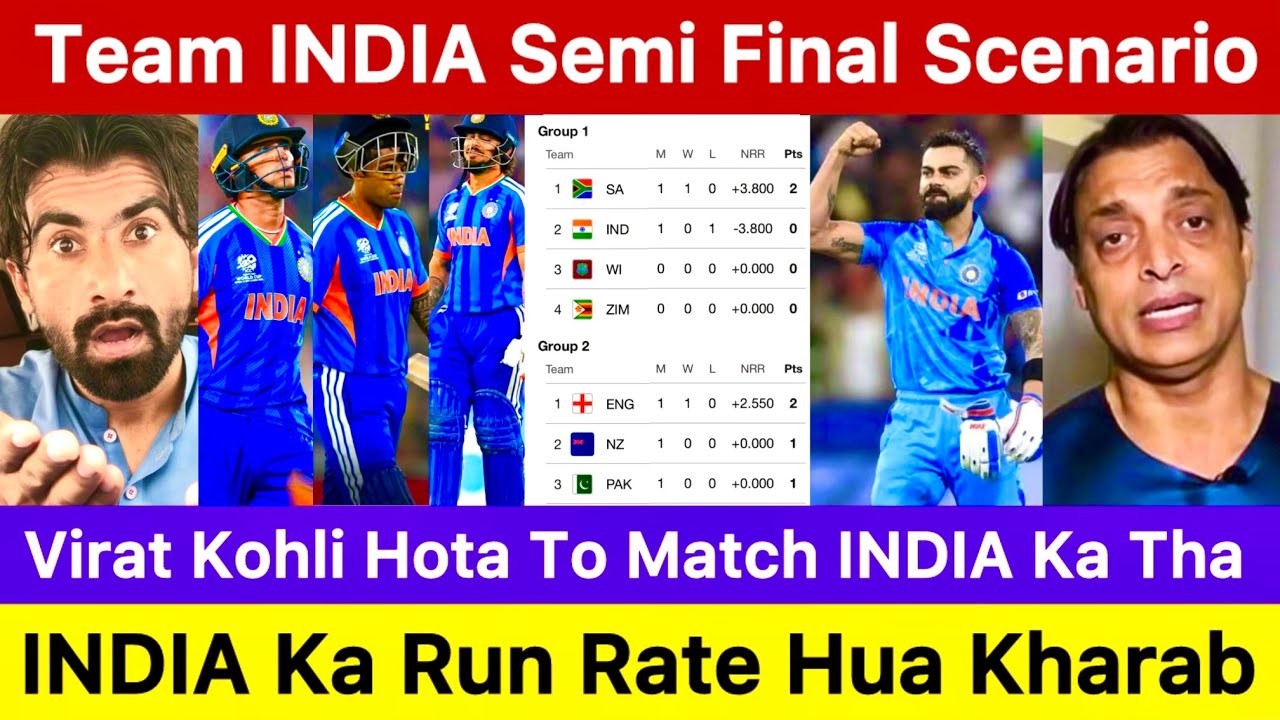 india vs south africa pakistan reaction | world cup 2026 point table | abhishek sharma | virat 