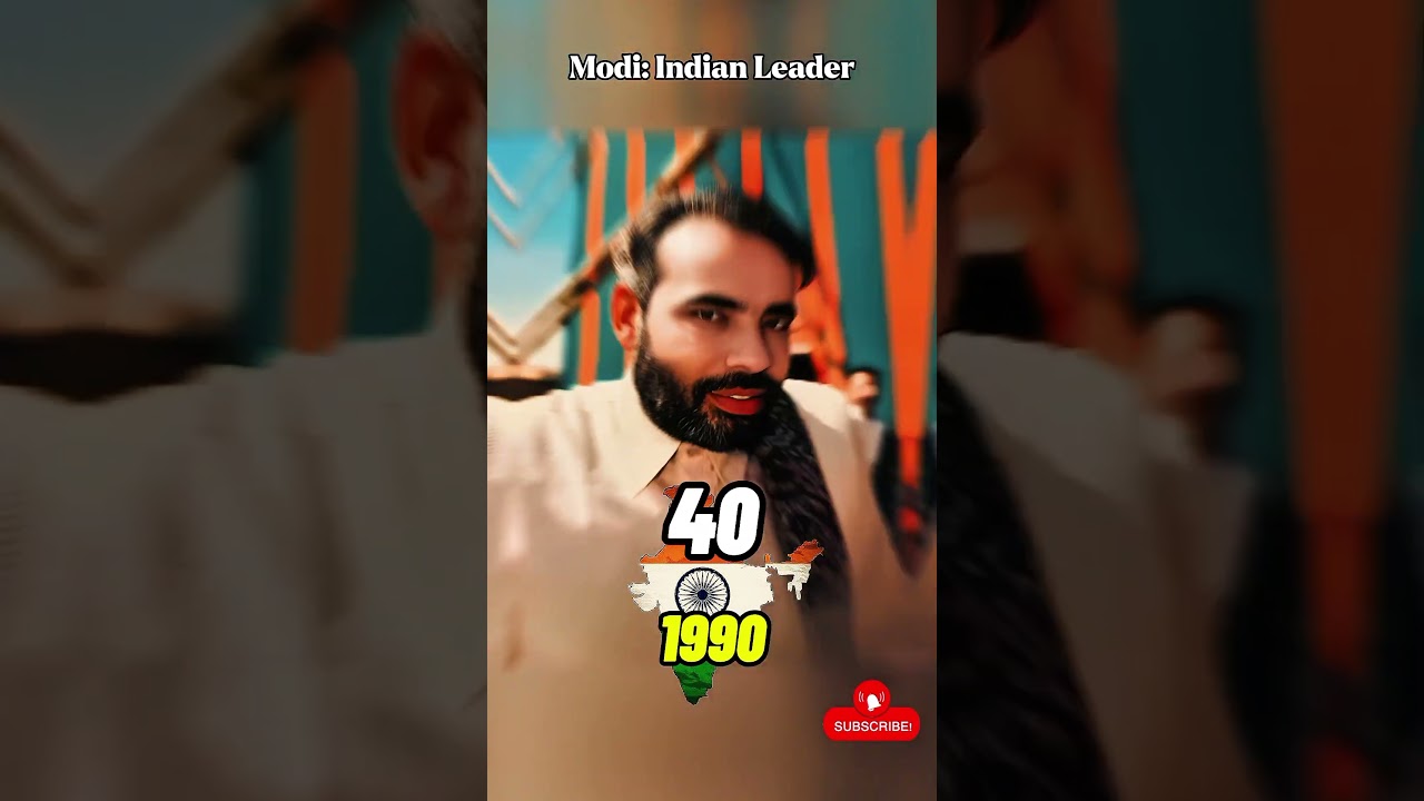 Narendra Modi: Prime Minister of India! 🇮🇳 || #NarendraModi #history