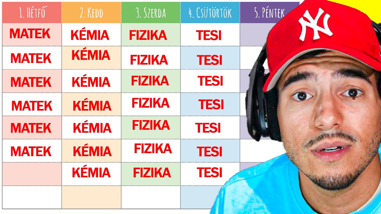 Nézőim Órarendje!