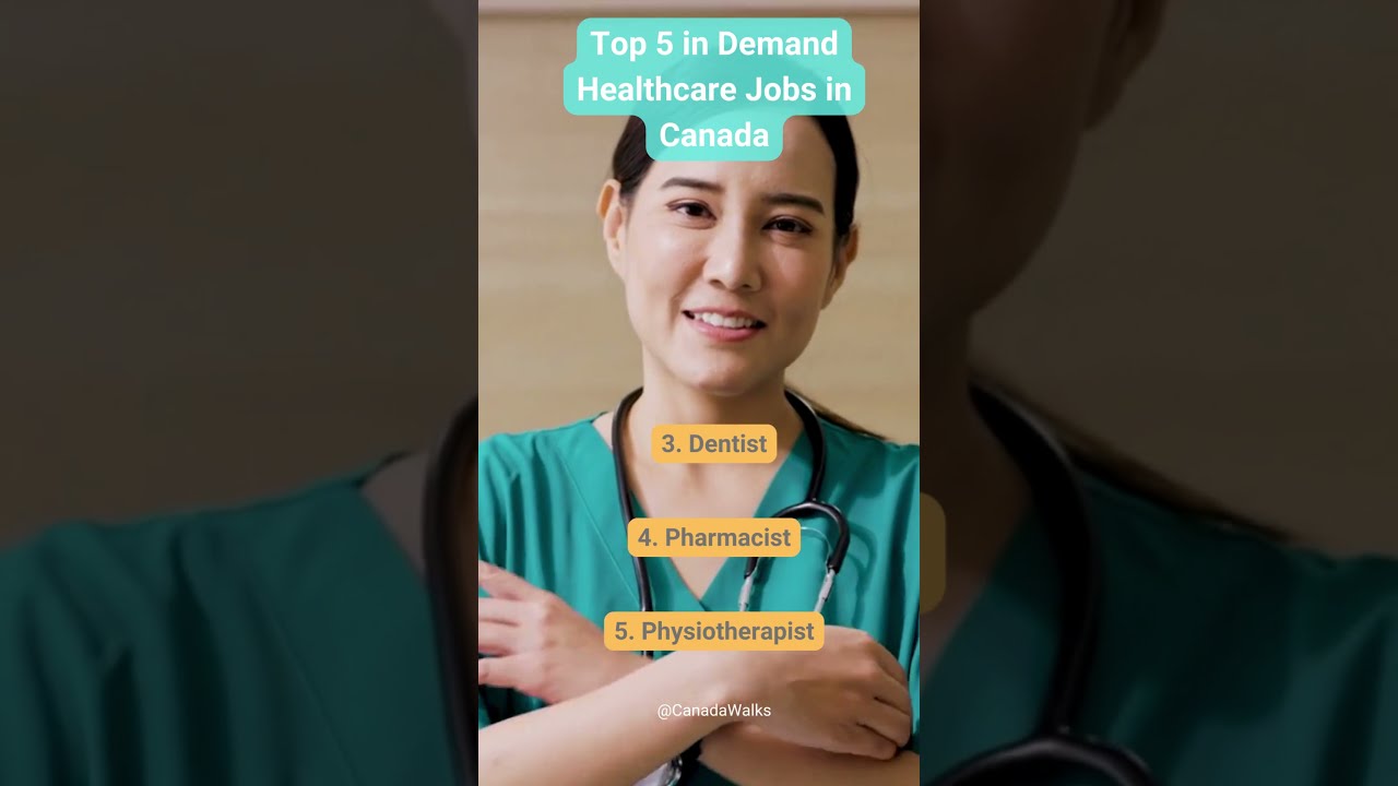 Top 5 in Demand Healthcare Jobs in Canada