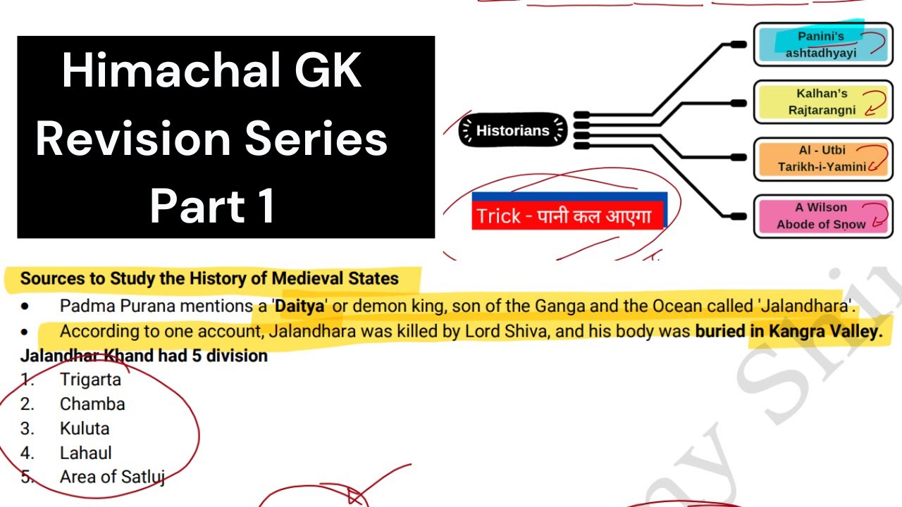 Himachal GK Revision Series | Part 1 | History of Himachal | GS -1 Class Notes